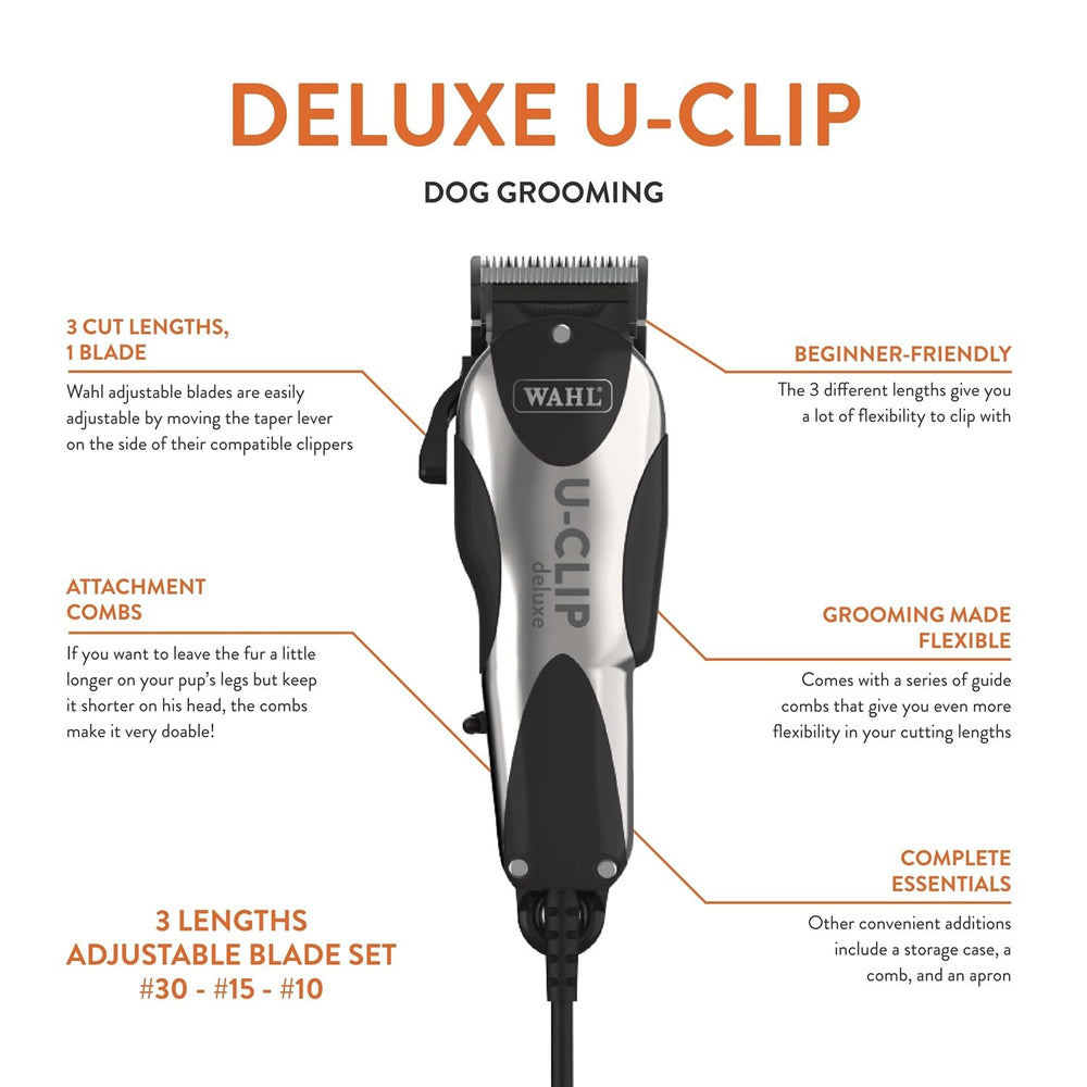 Wahl Pro Animal Deluxe U-Clip kit with seven attachment combs for versatile grooming.
