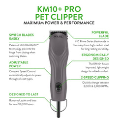Wahl Pro Animal KM10+ textured housing grip improves comfort during sessions.