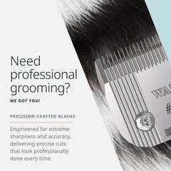 Wahl Pro Animal Prime Series Blades quick-change system simplifies blade switching during sessions