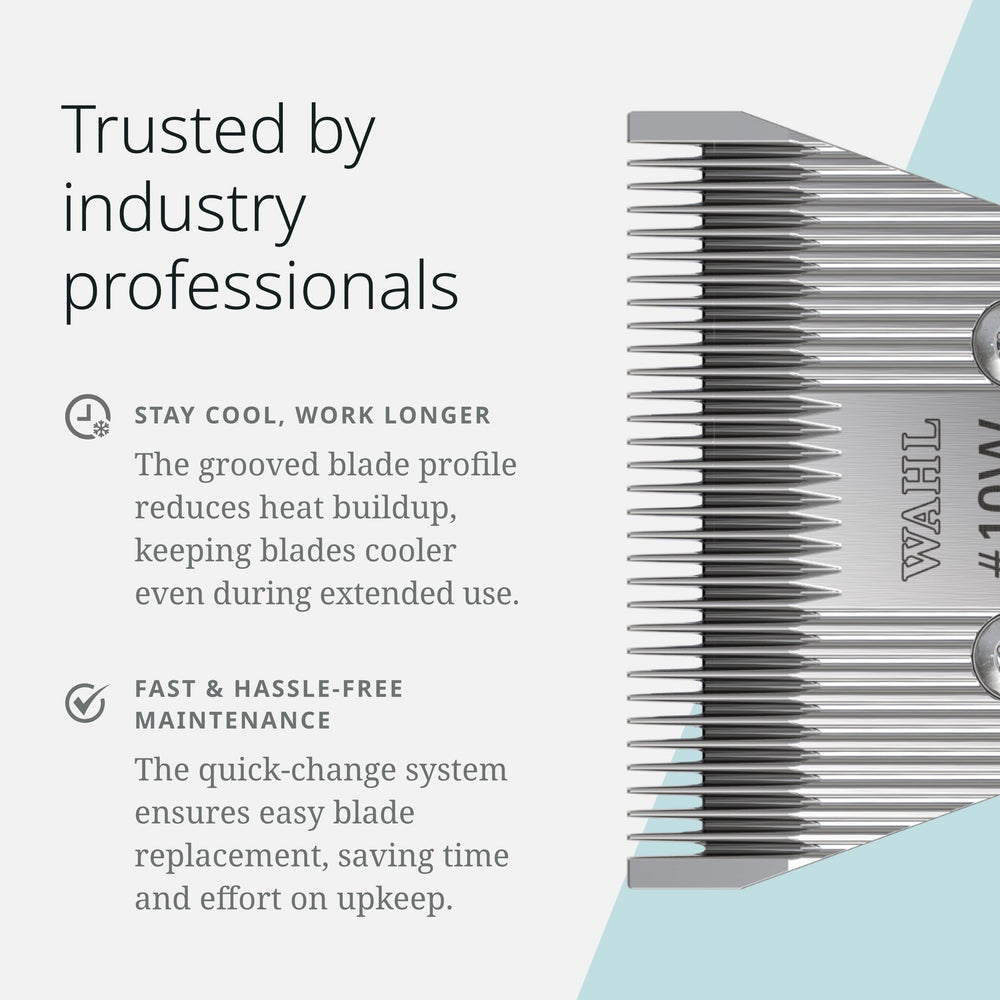 Wahl Pro Animal Wide Prime Series Blades cat and dog grooming ready for smooth results.