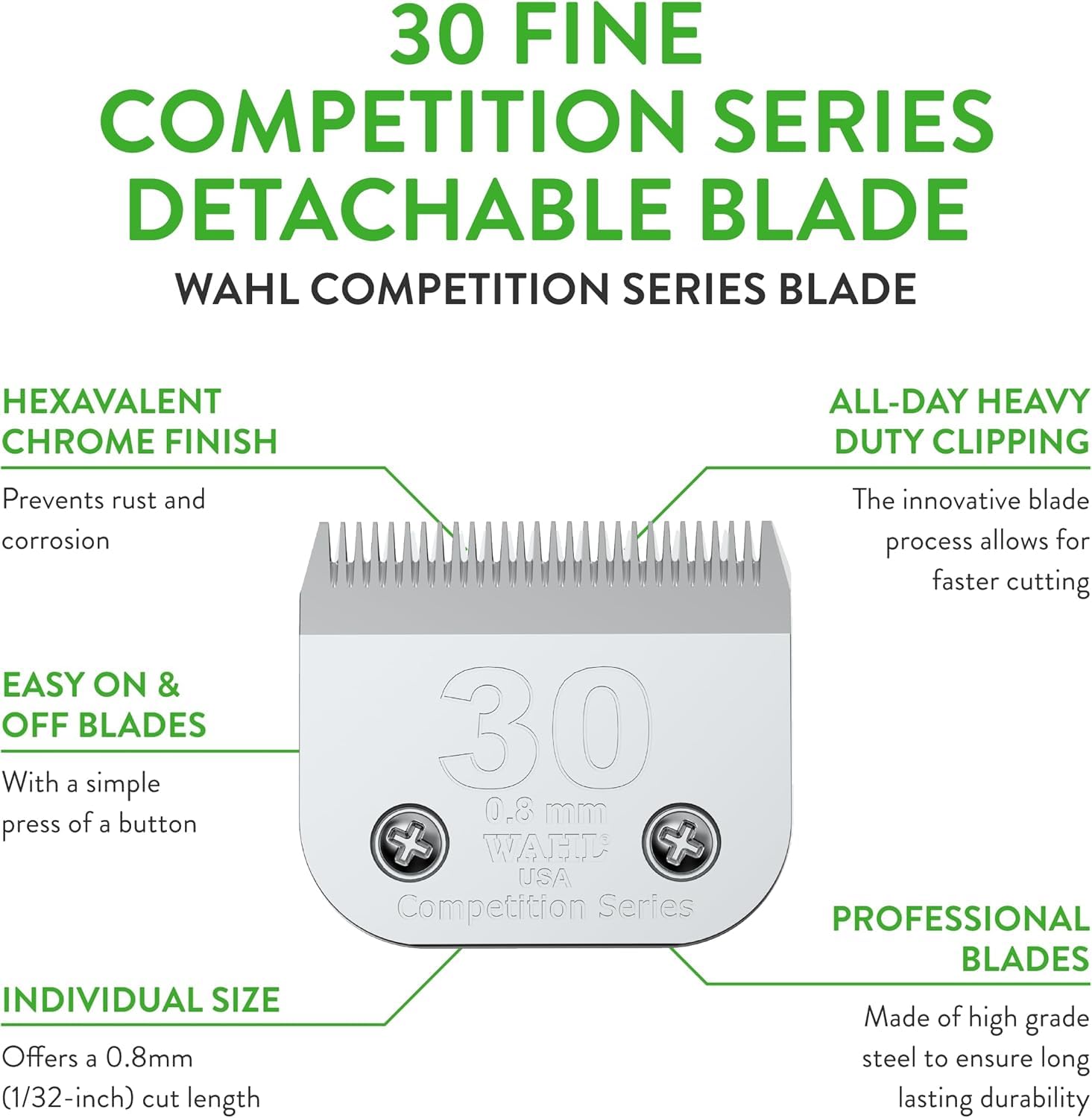 Wahl Professional Animal 30 Fine Blade 0-8mm cut enables ultra-fine trimming.