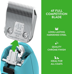 Wahl 4F blade chrome finish detail emphasizing rust protection during grooming
