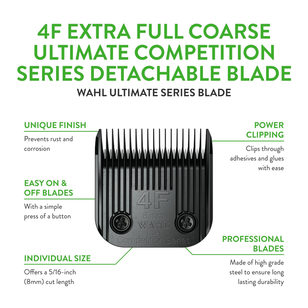 Wahl Professional Animal 5/16 inch cut length demonstrated for efficient clipping.