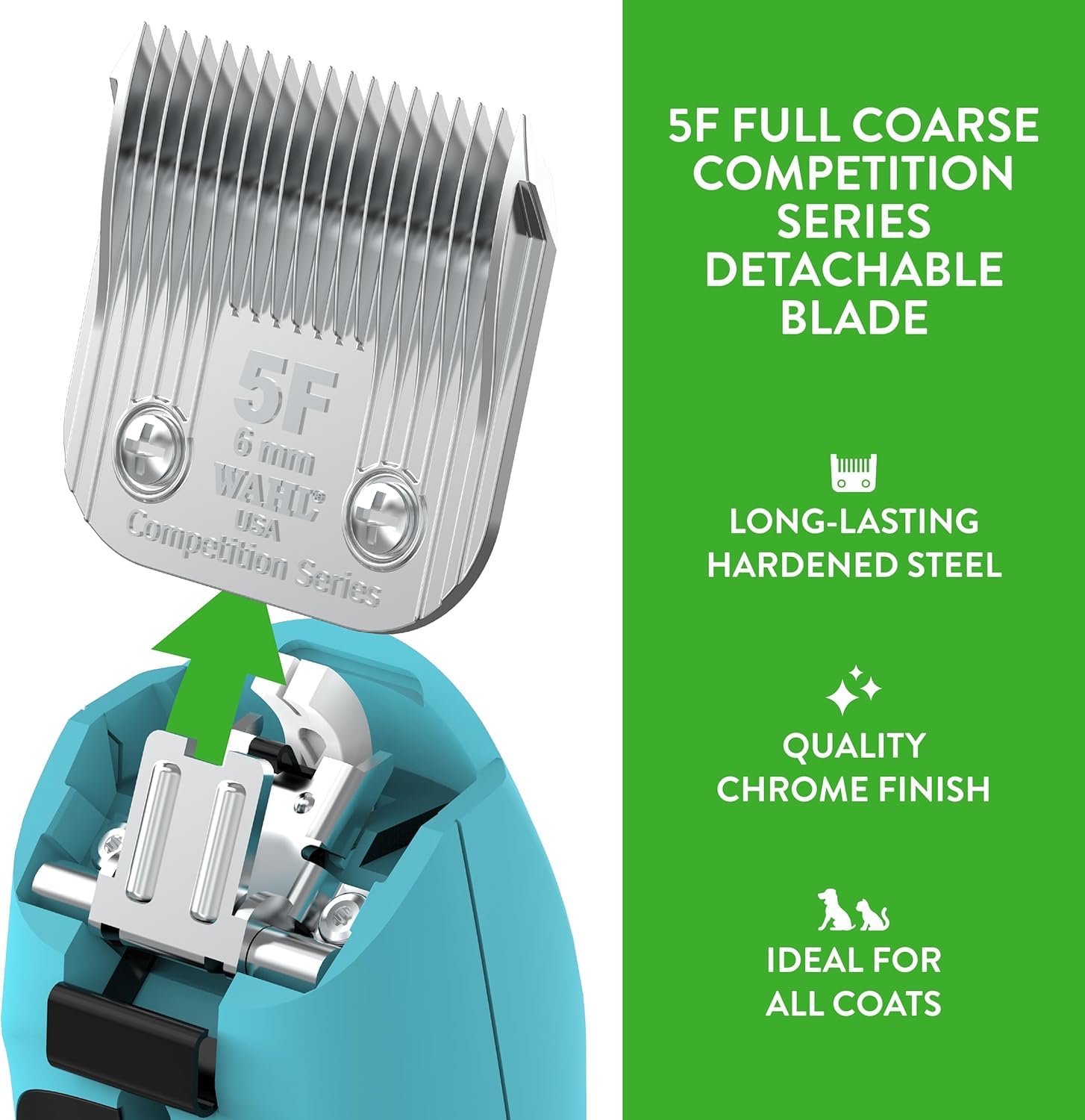 Wahl 5F show-quality finish helps prep coats for shows