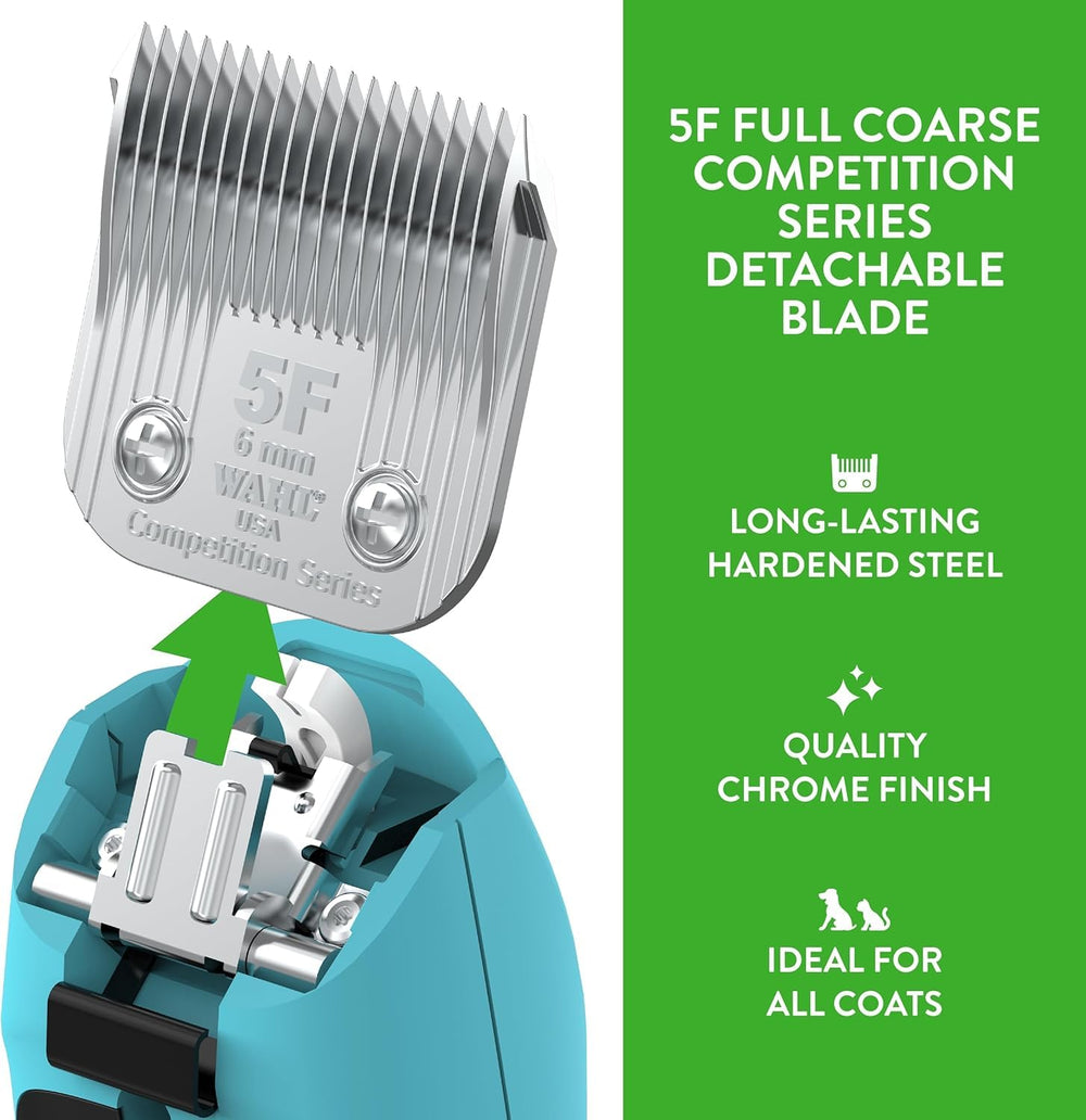 Wahl 5F show-quality finish helps prep coats for shows