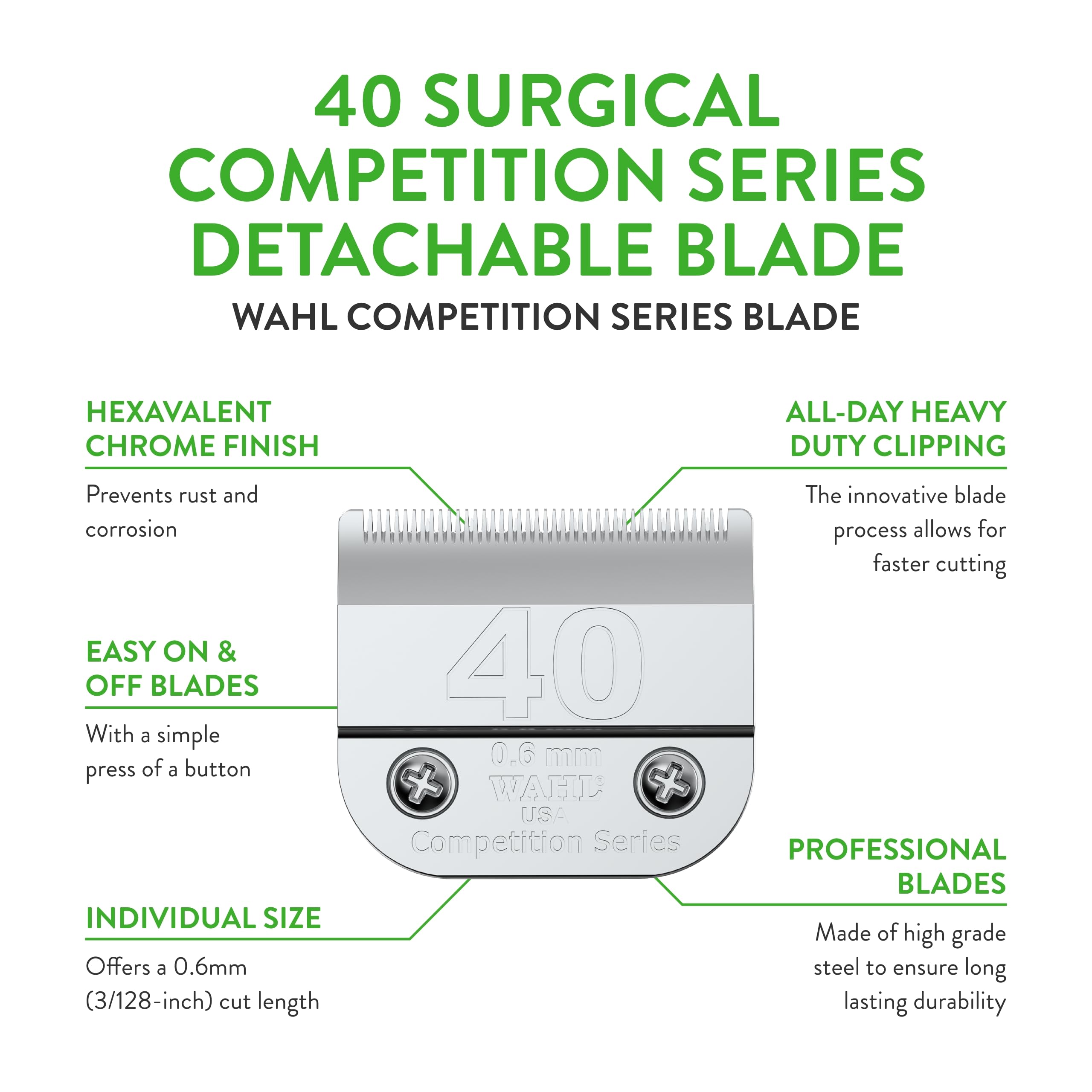 Wahl Professional Animal detachable blade assembly close-up highlights quick tool changes.