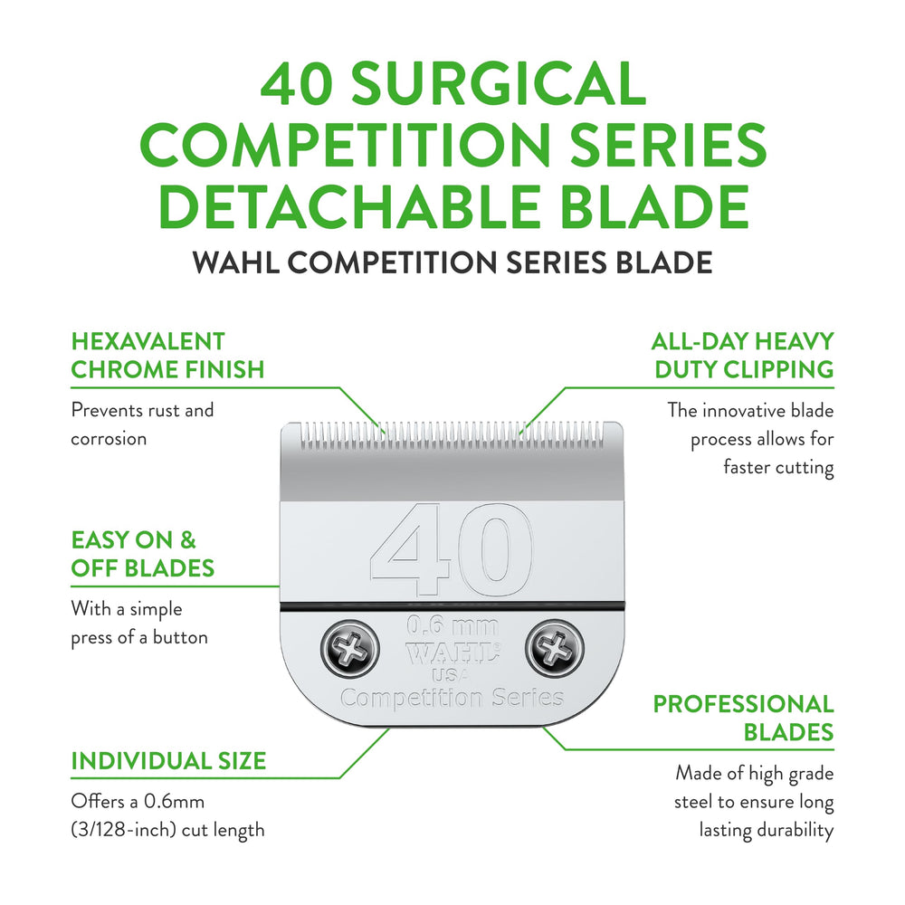 Wahl Professional Animal detachable blade assembly close-up highlights quick tool changes.