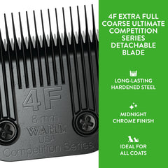 Wahl Professional Animal midnight chrome finish blade emphasizes durability and speed.