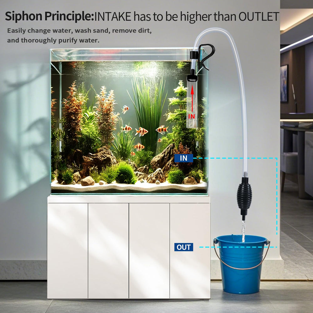 Waifoter adjustable flow-control for precise tank cleaning
