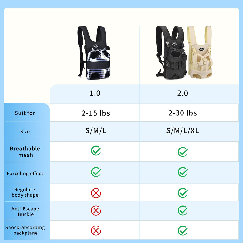 Wakytu 3-year warranty and responsive support for post-purchase help.