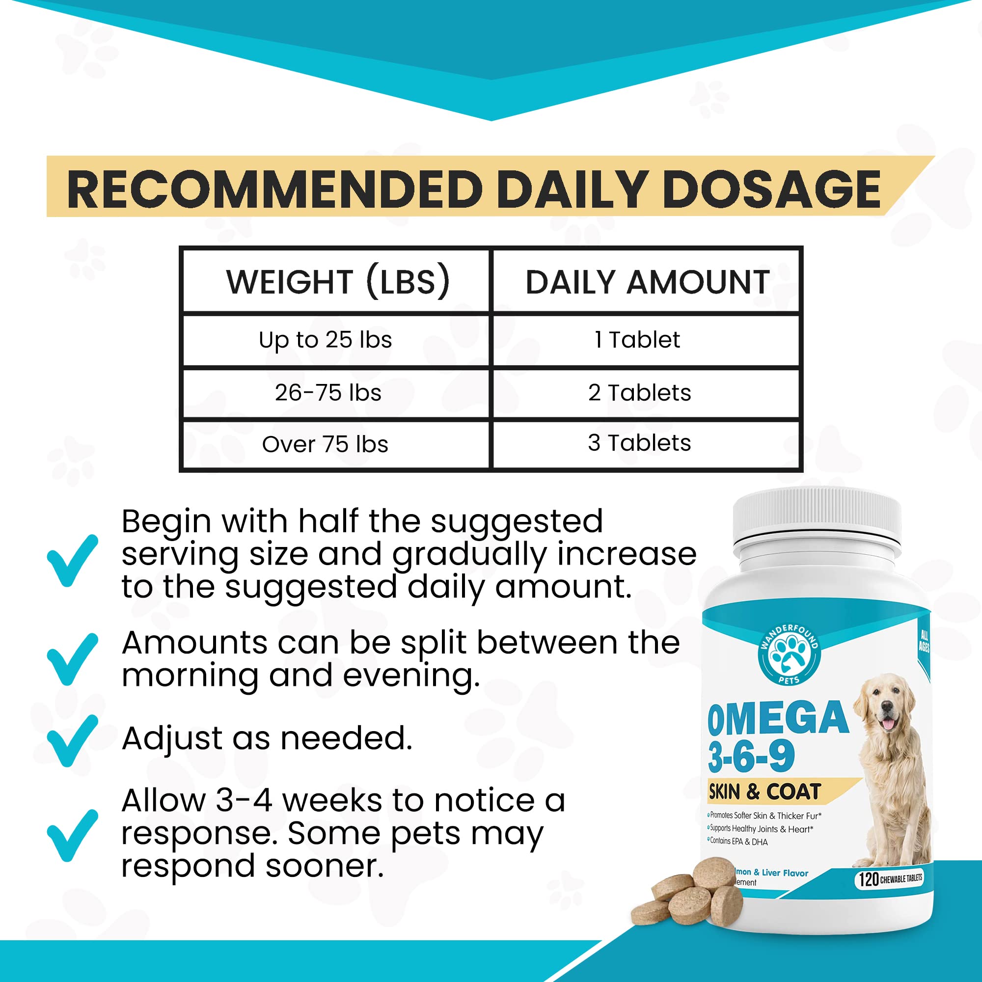 Wanderfound Pets omega-3 dog supplement supporting brain and heart health