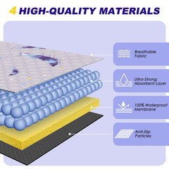 WanpeeGoo breathable PUL inner layer provides leak protection for home or travel