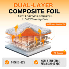 WanpeeGoo dual-foil heat layer demonstrates upgraded warmth retention for cold-prone pets.