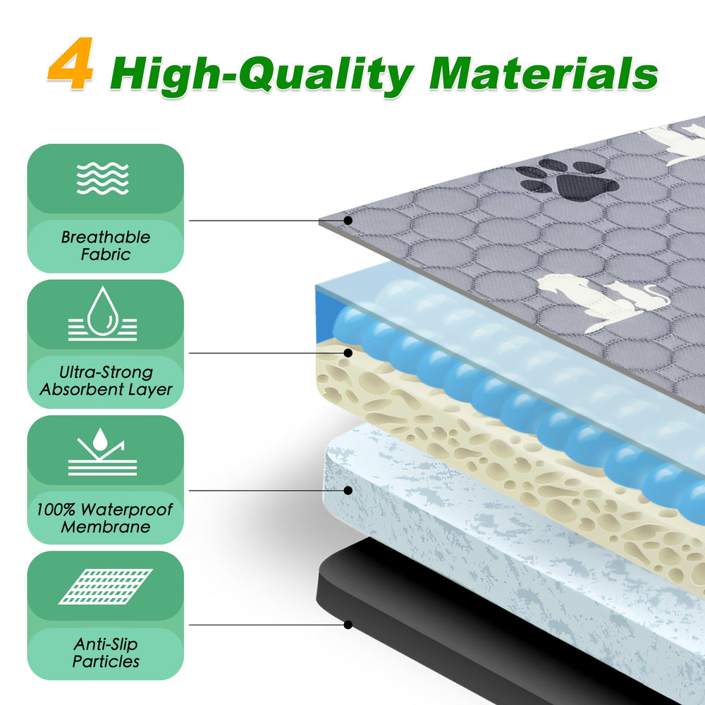 WanpeeGoo cute-pattern pee pad highlights reusable design for long-term paw-friendly use.