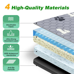 WanpeeGoo cute-pattern pee pad highlights reusable design for long-term paw-friendly use.