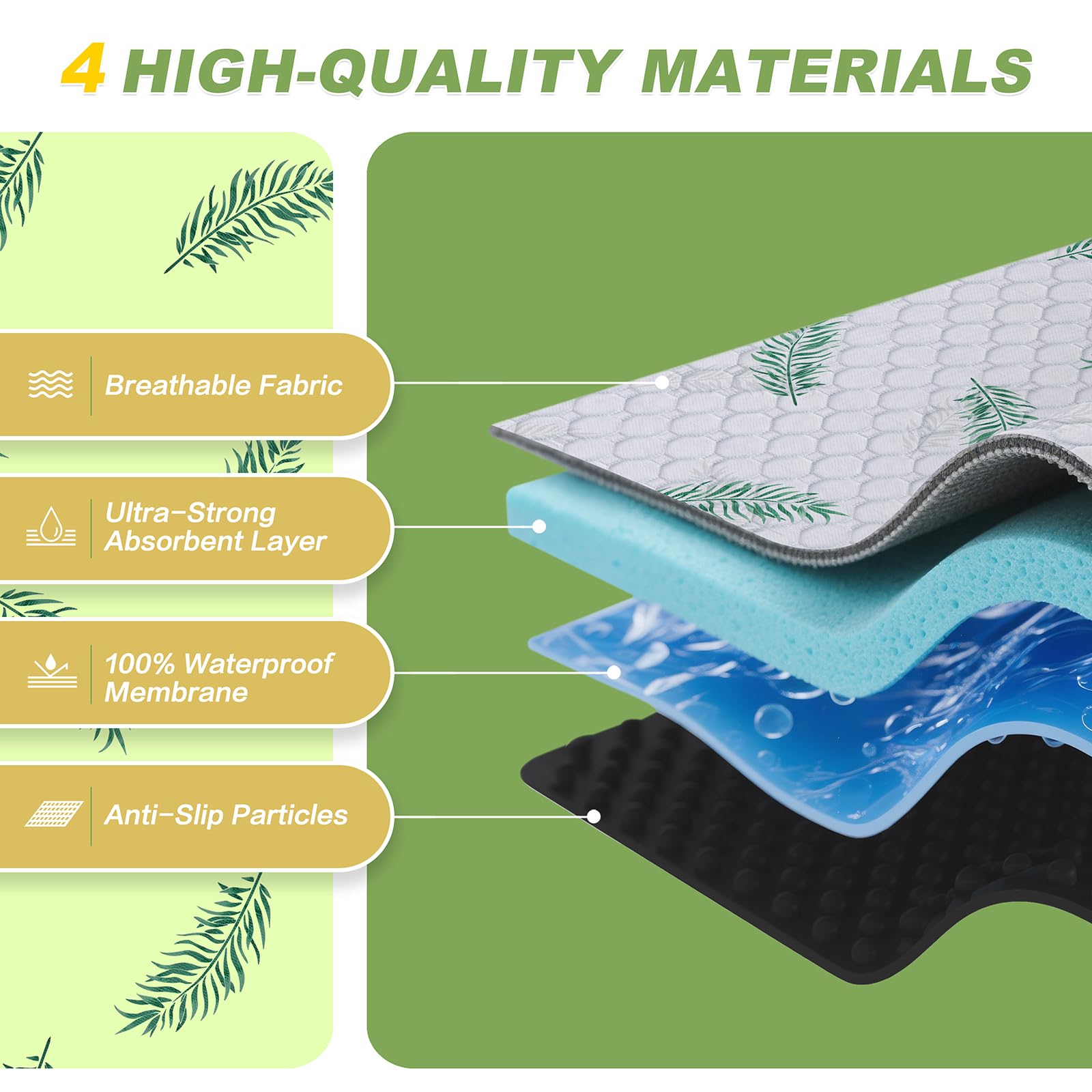 WanpeeGoo breathable PUL backing protects surfaces from leaks