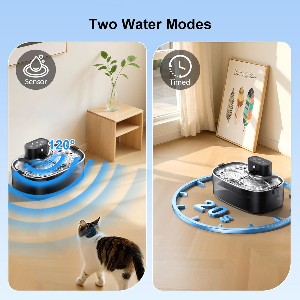 Wanzypup easy-clean design shows minimal scrubbing after use.