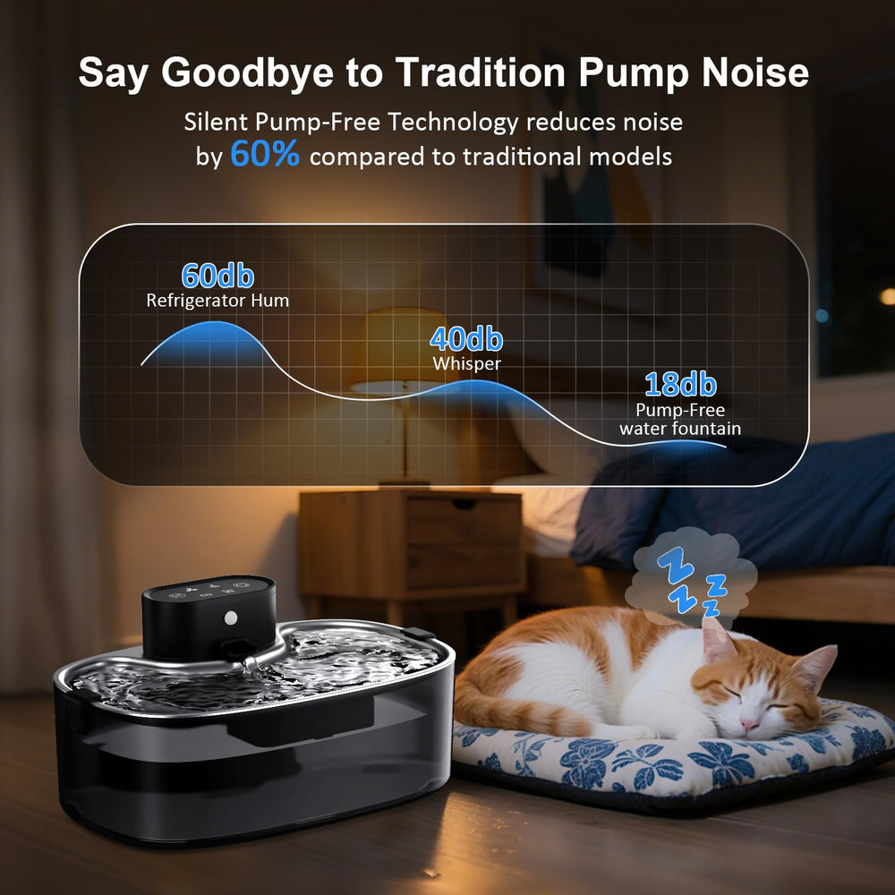 Wanzypup quiet operation 18dB highlights near-silent performance during use.