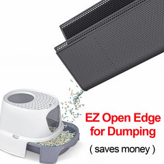 Waretary cat litter mat waterproof bottom prevents moisture reaching floors.