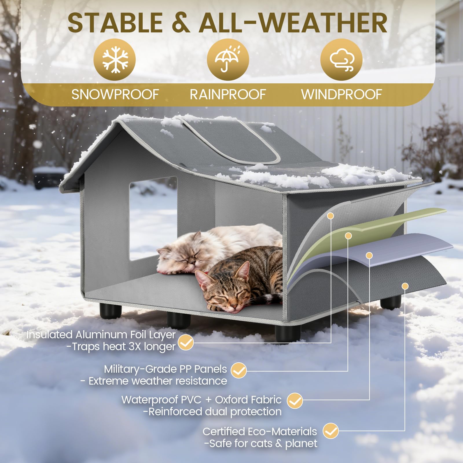 WARKEY heated-cat-house weatherproof-fabric shields against rain and wind, year-round.