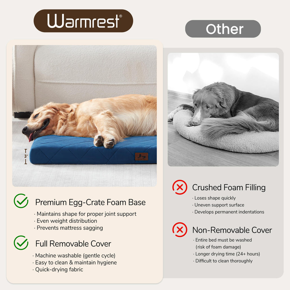 Warmrest anti-slip bottom keeps the bed in place during play.