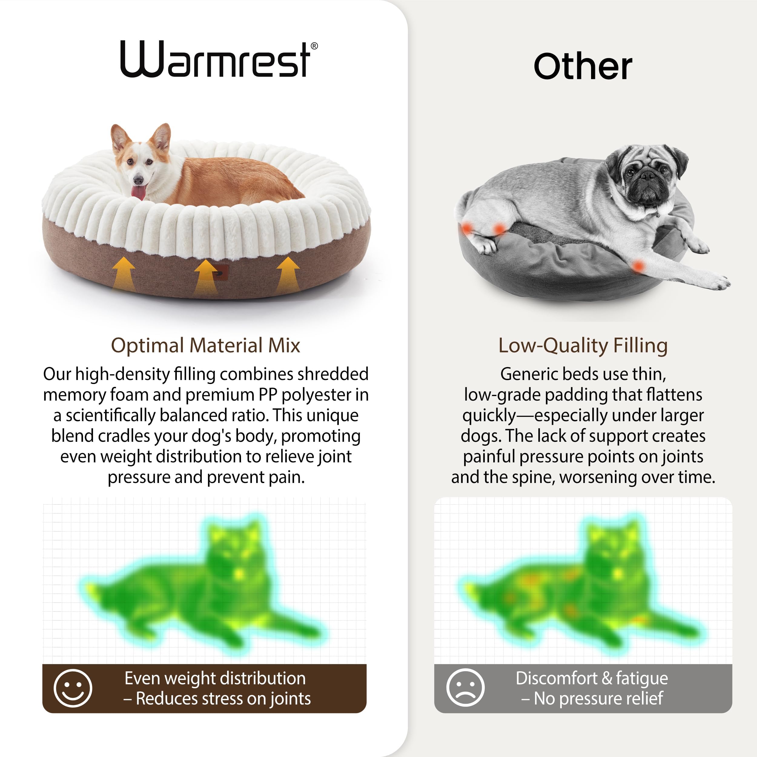 Warmrest Donut Bed anti-slip base keeps bed in place