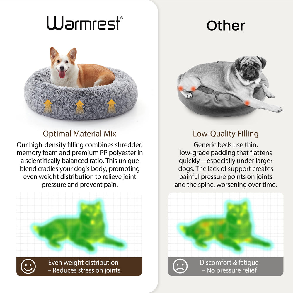 Warmrest donut bed shredded foam fill closeup demonstrates cloud-like cushioning