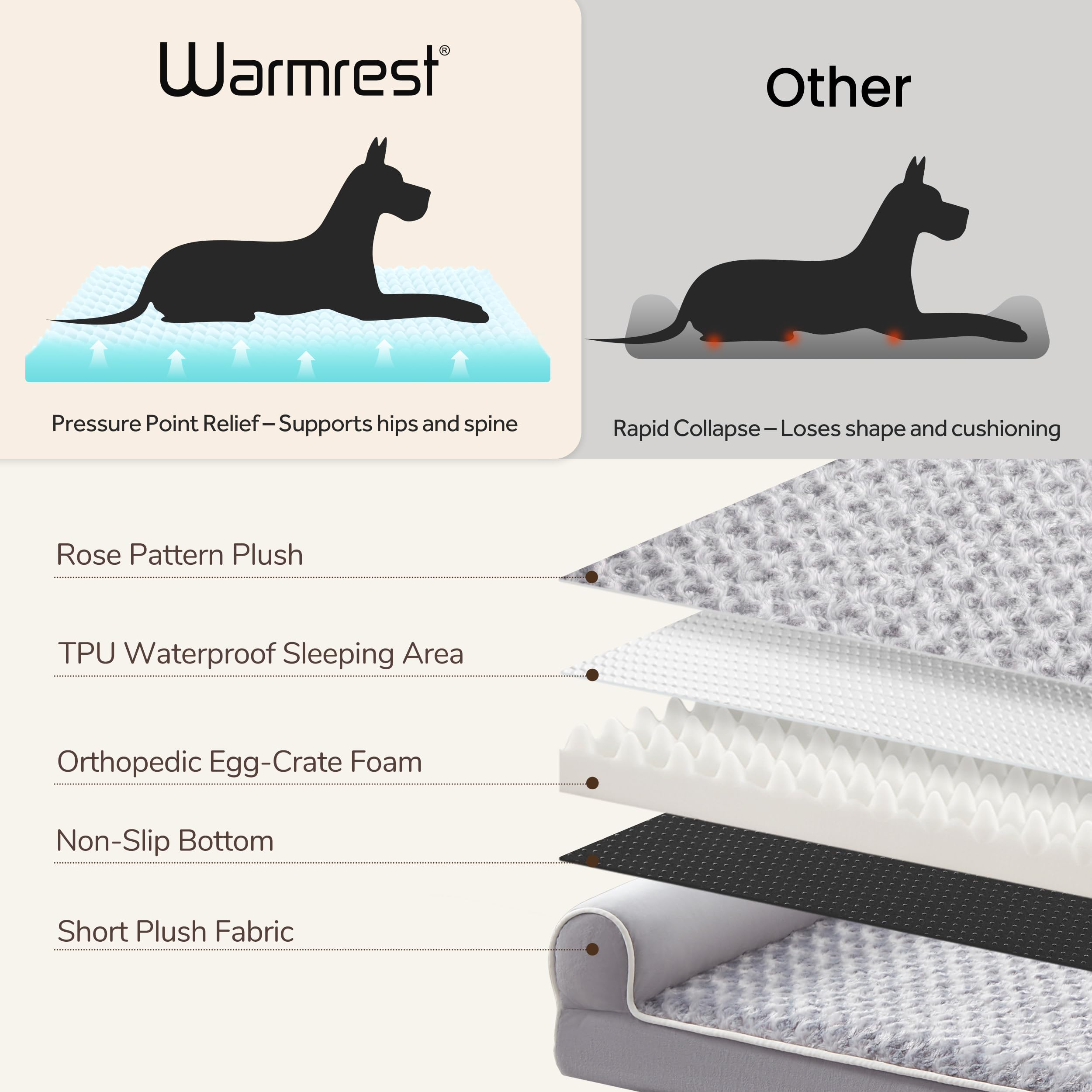 Warmrest bed non-slip bottom stays put on smooth floors