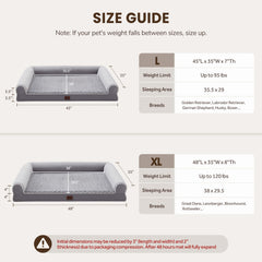 Warmrest TPU lining protects foam from spills and accidents