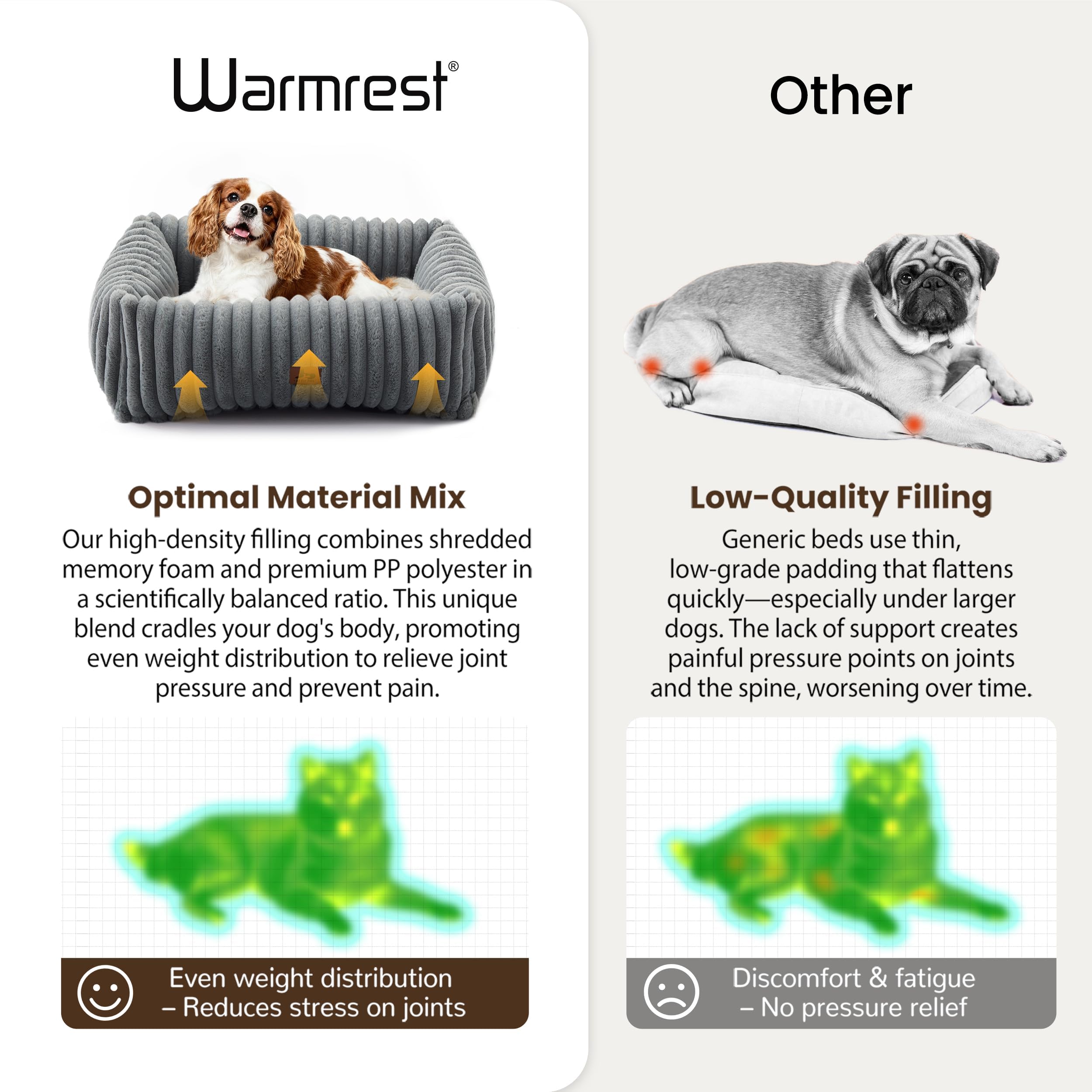Warmrest bed-fill-detail highlights shredded foam filling for cloud-like comfort.