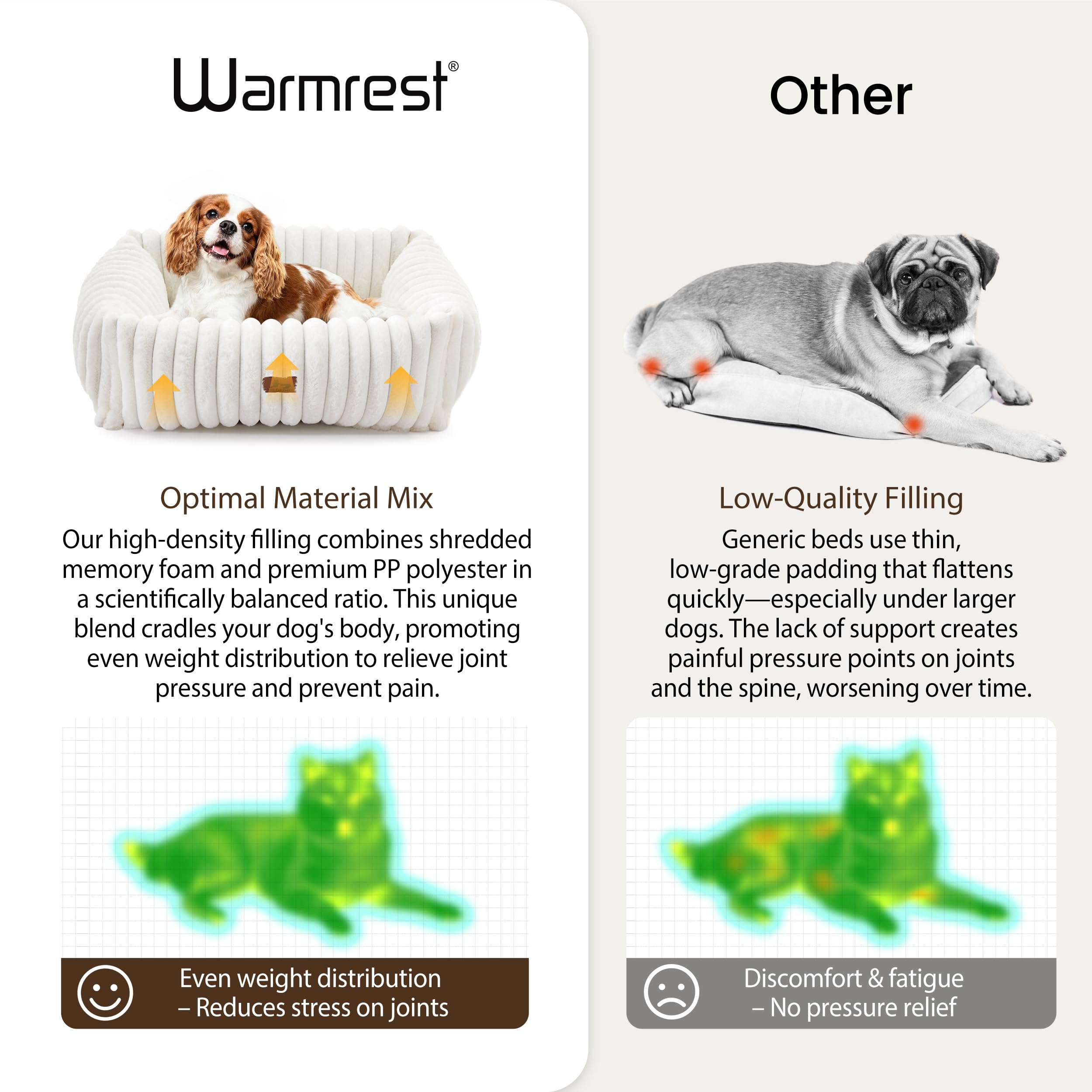Warmrest washable dog bed plush fur closeup conveys warmth and soft texture
