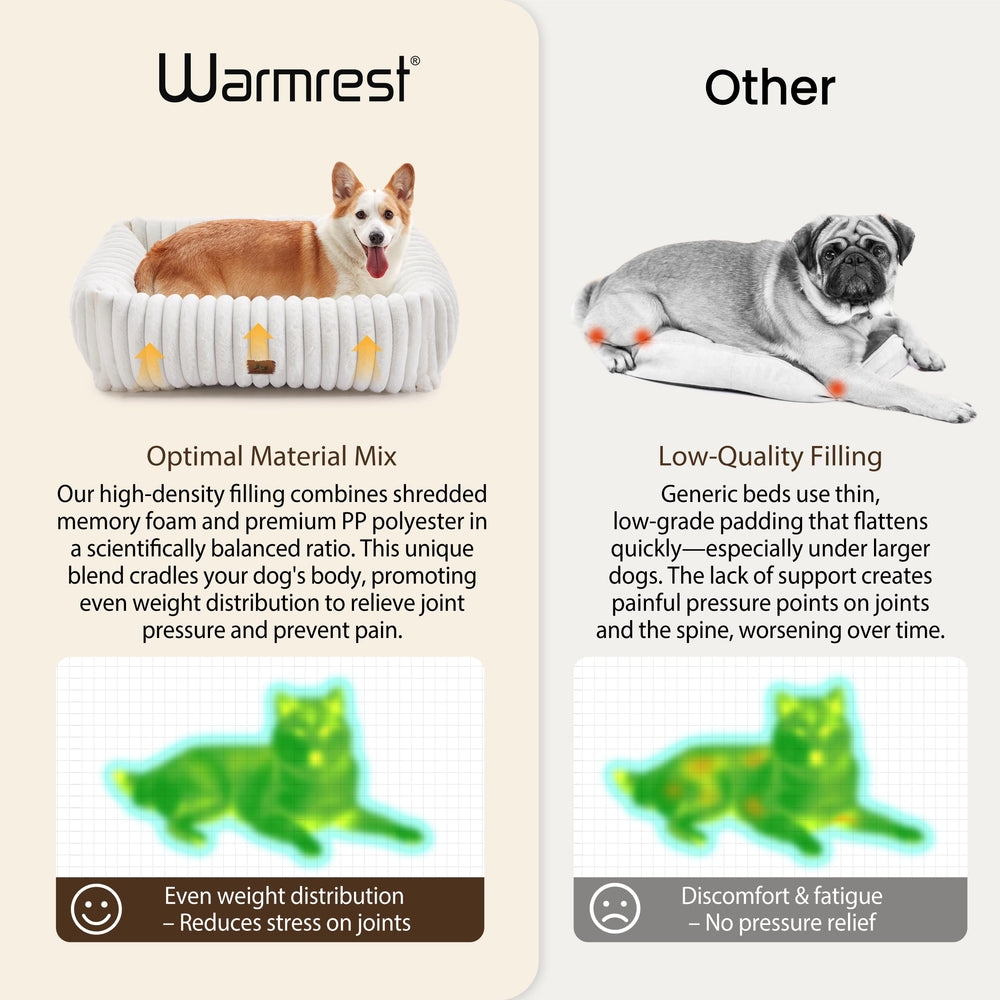 Warmrest Washable Dog Bed top view reveals compact 30x24 inch footprint