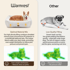 Warmrest Washable Dog Bed top view reveals compact 30x24 inch footprint