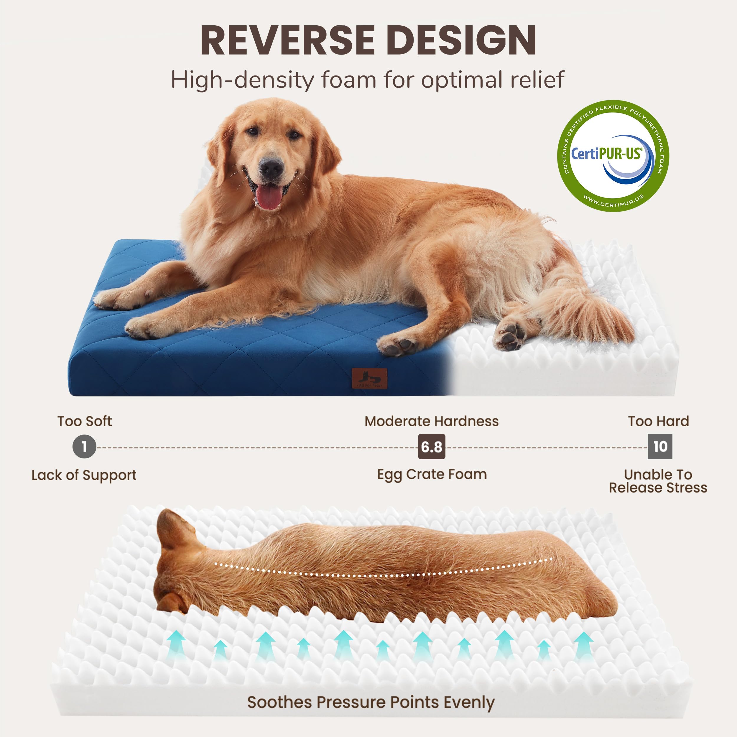 Warmrest waterproof bed cover removable for easy cleaning.
