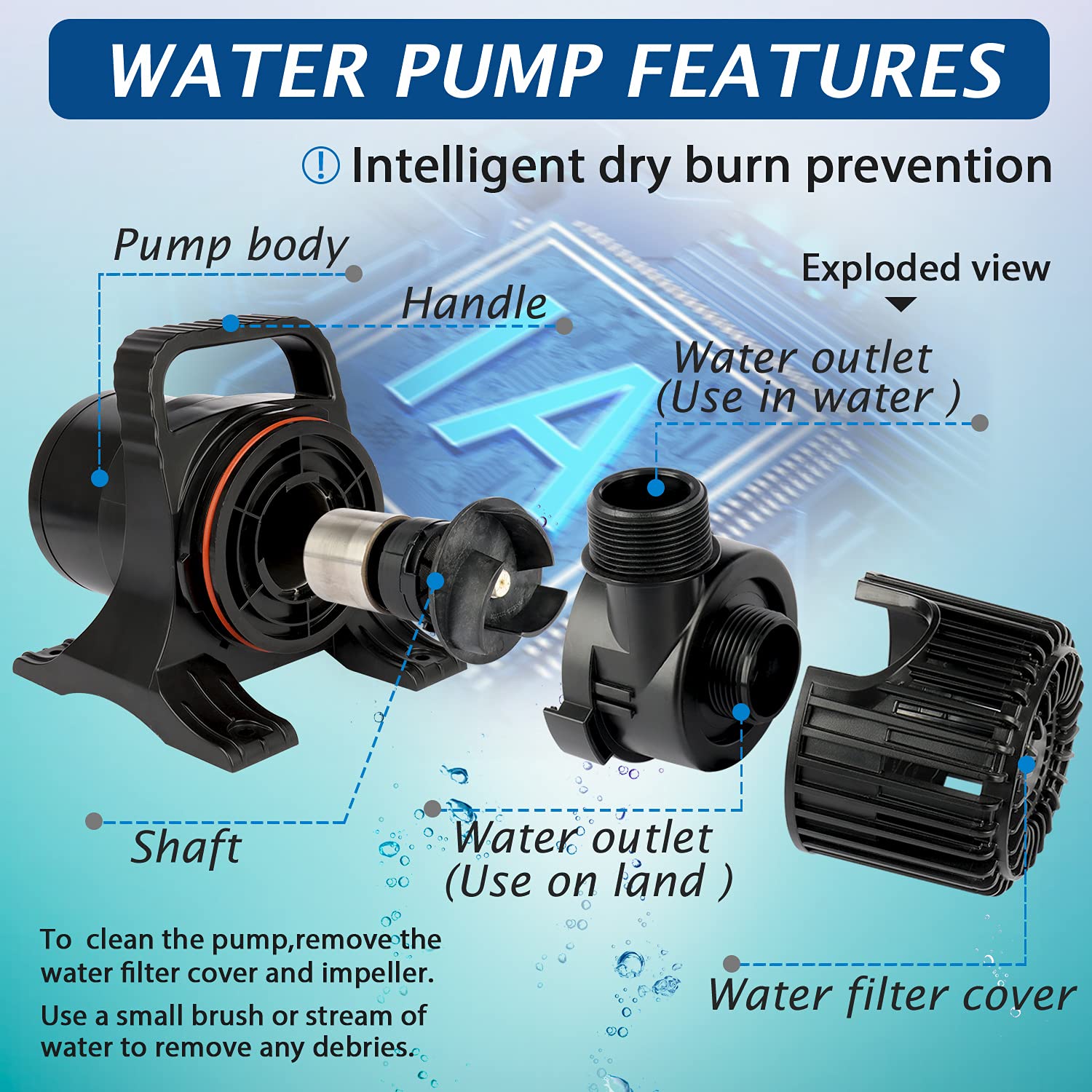 WaterRebirth 7000GPH pump high flow rate for ponds and fountains.