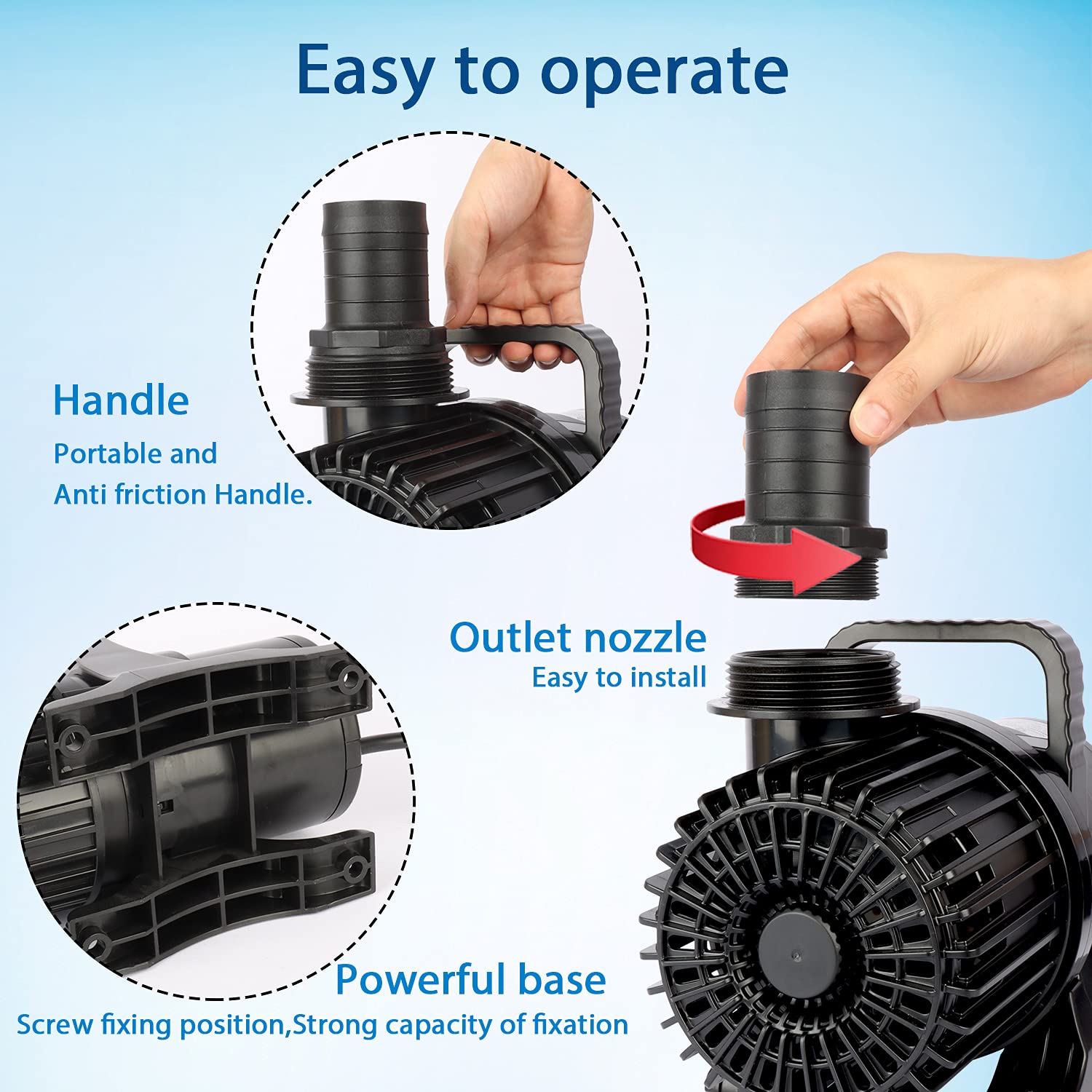 WaterRebirth 7000GPH pump inlet mesh cover shows clog-preventing protection.