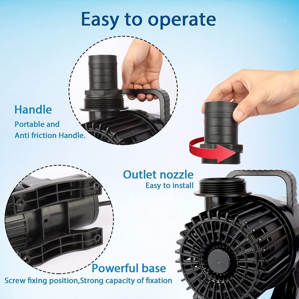 WaterRebirth 7000GPH pump inlet mesh cover shows clog-preventing protection.