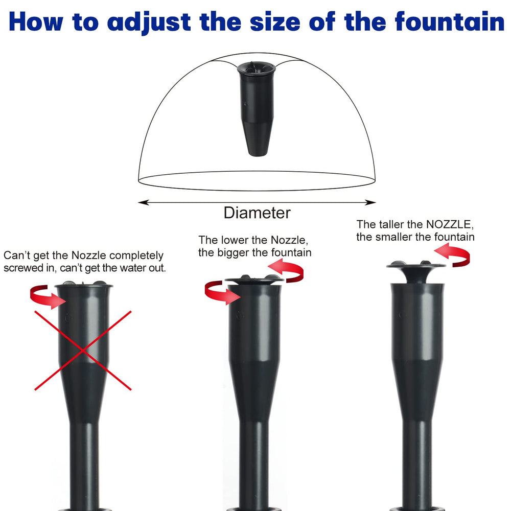 WaterRebirth HSUP2100F low water level operation ensures reliable starts in shallow water.