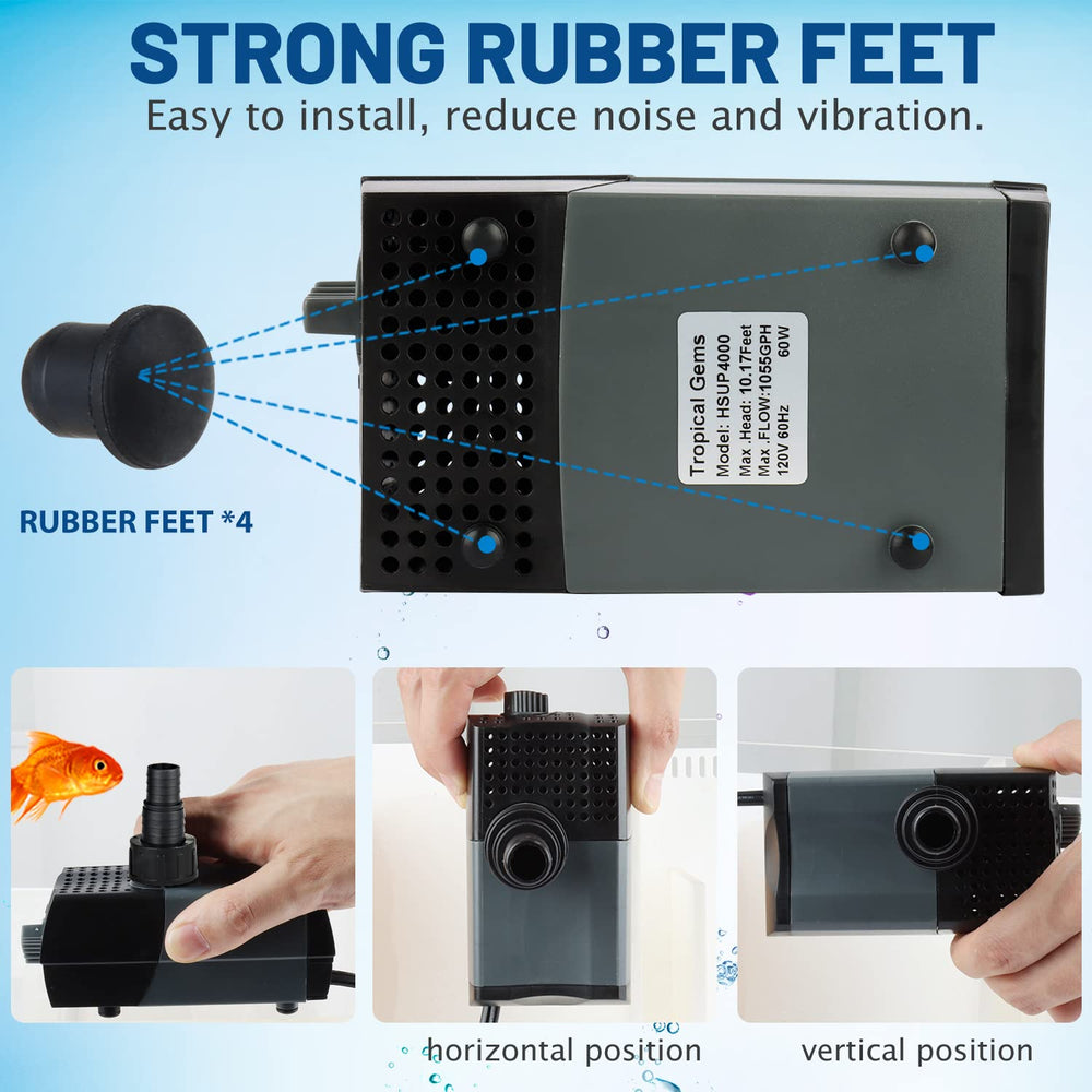 WaterRebirth HSUP4000F power cable and mount simplify installation