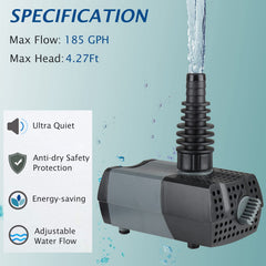 WaterRebirth HSUP700F top view illustrates small footprint for versatile mounting.