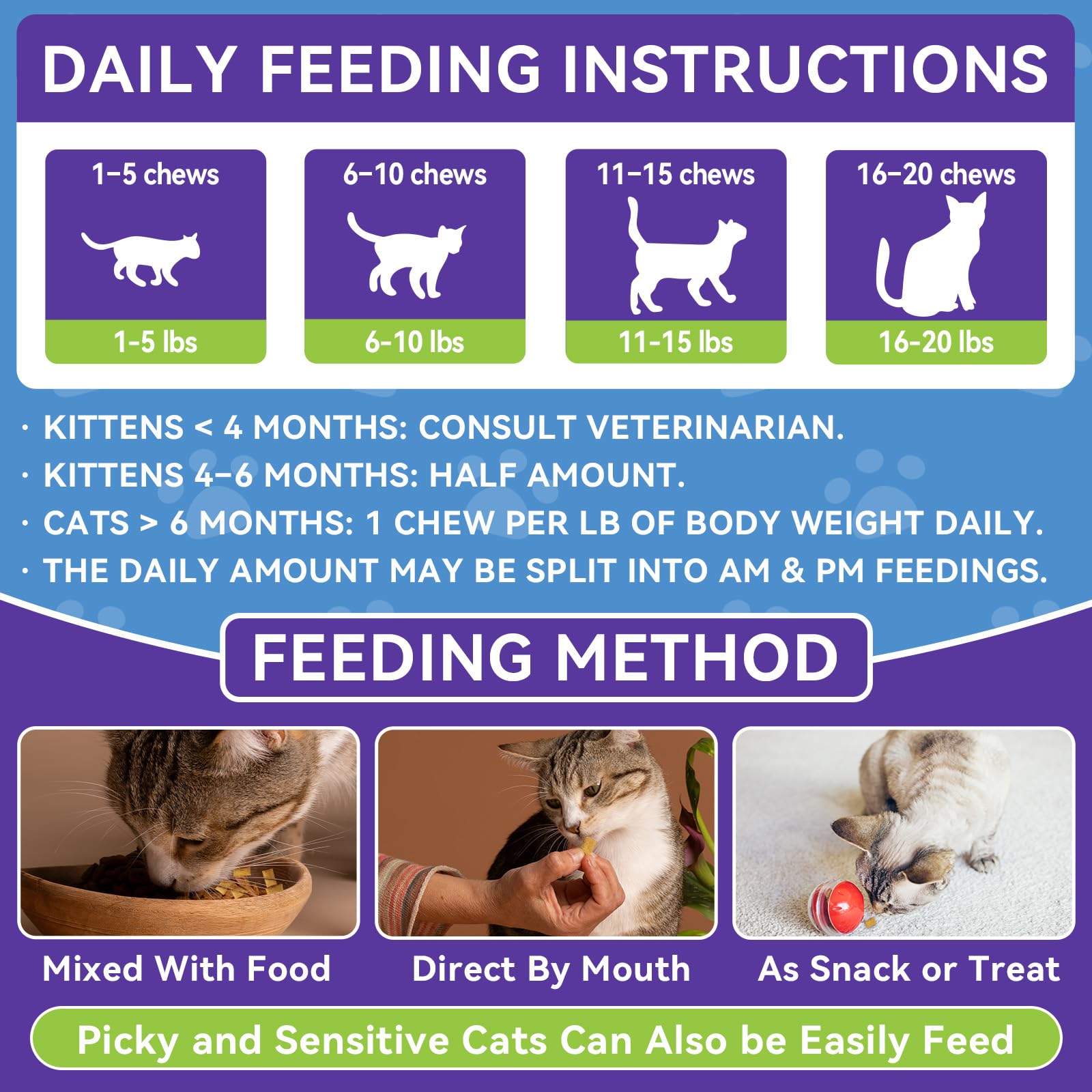 WEALLIN cat gut-health probiotics with pumpkin and papaya promote easy digestion.