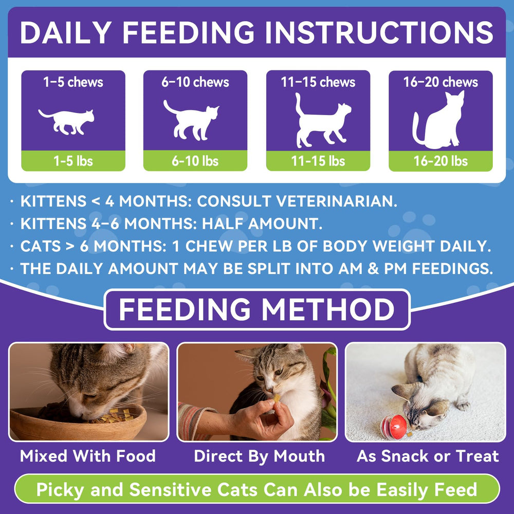 WEALLIN cat gut-health probiotics with pumpkin and papaya promote easy digestion.