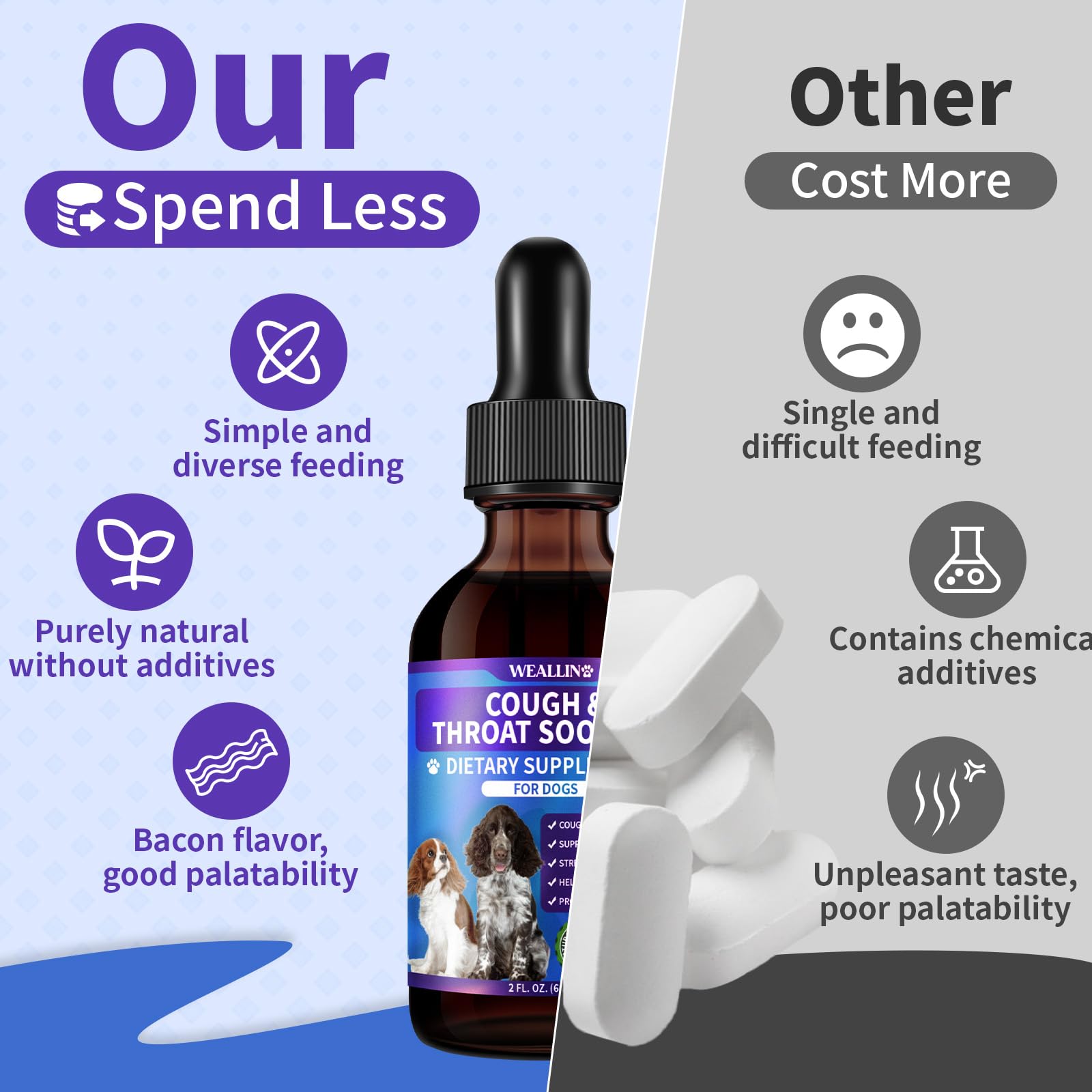 WEALLIN dog cough drops for all breeds suitable for every size dog.