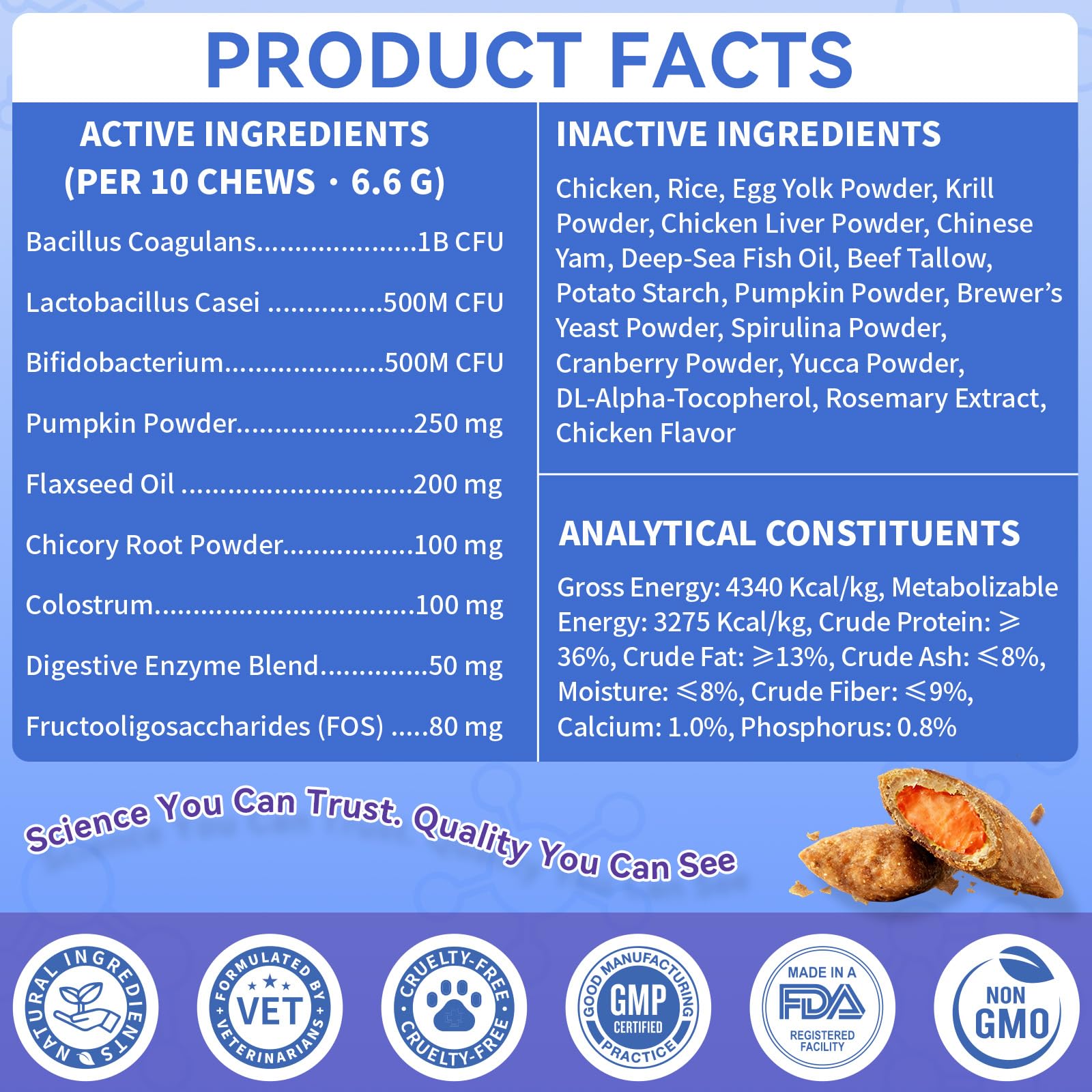 WEALLIN all-breeds formula supports dogs of all sizes.