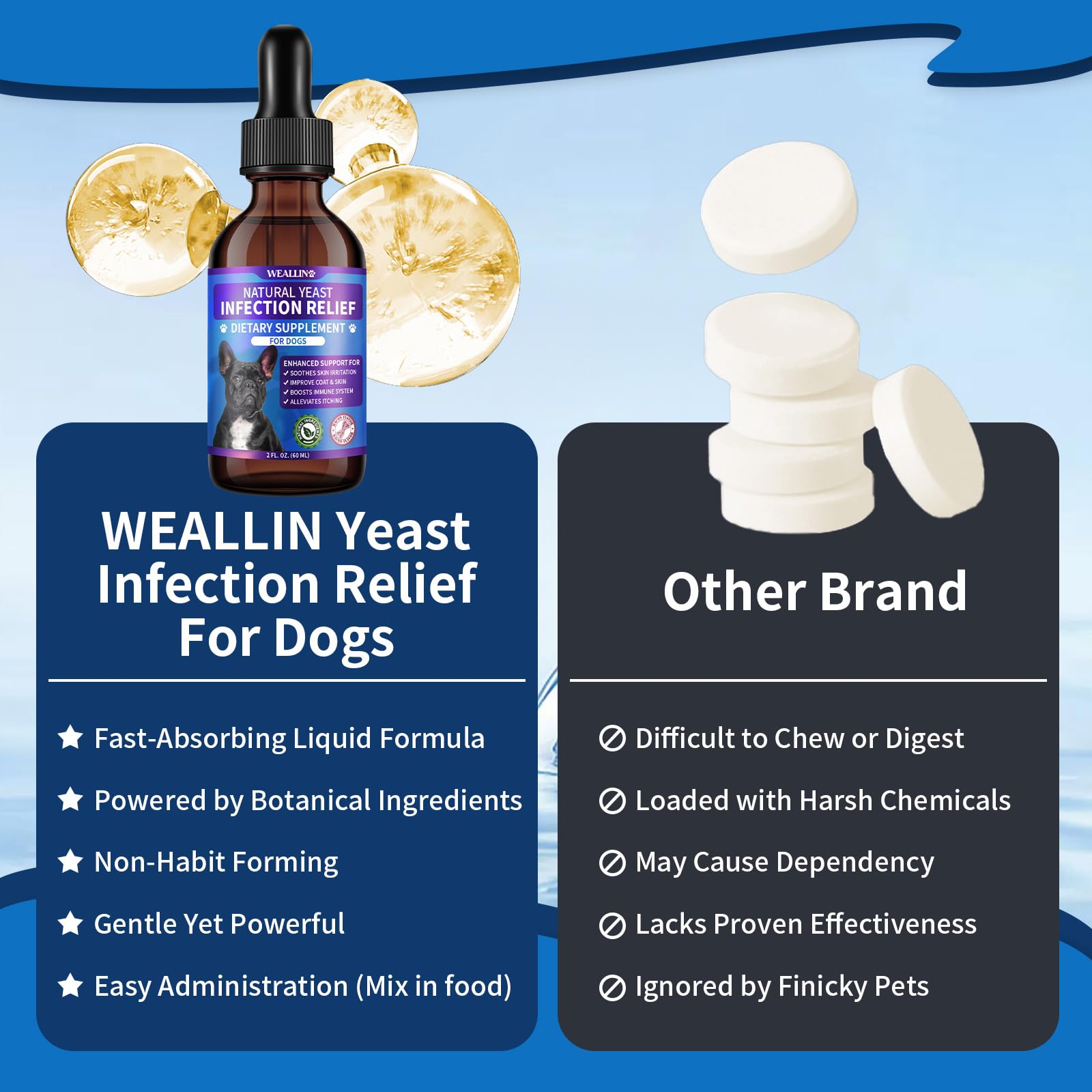 WEALLIN ear and skin health support — gentle daily care visuals.
