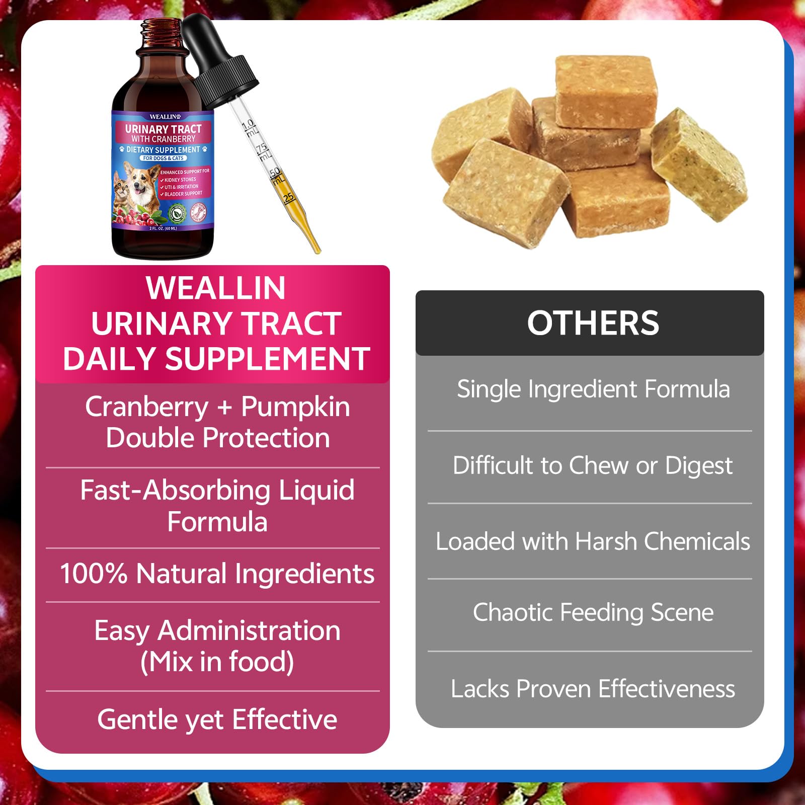 WEALLIN-mix-into-food-water captures versatile usage during daily routines.