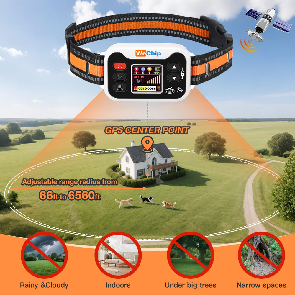 WeChip GPS dog collar orange-white side view highlighting 3 correction modes for training.