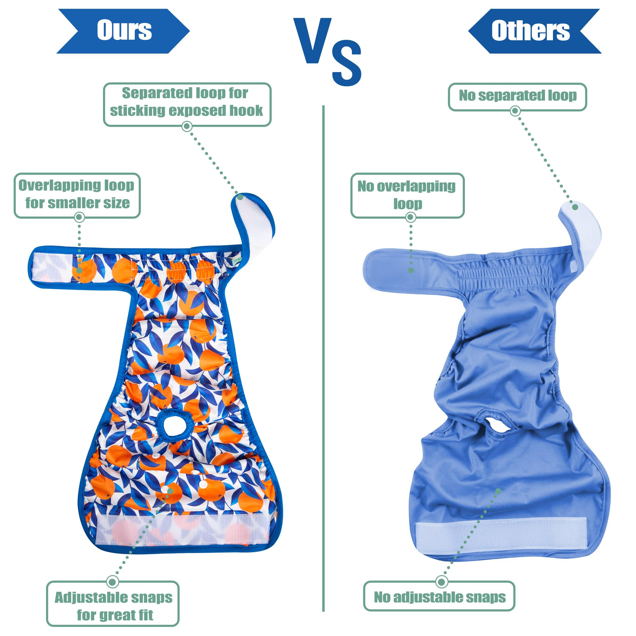 Wegreeco washable dog diapers feature a leak-proof outer layer.