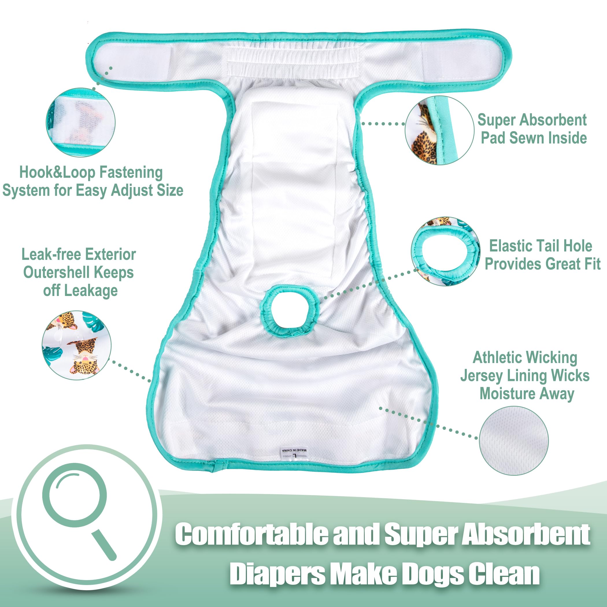 Wegreeco outer waterproof layer image demonstrates reliable leak protection.