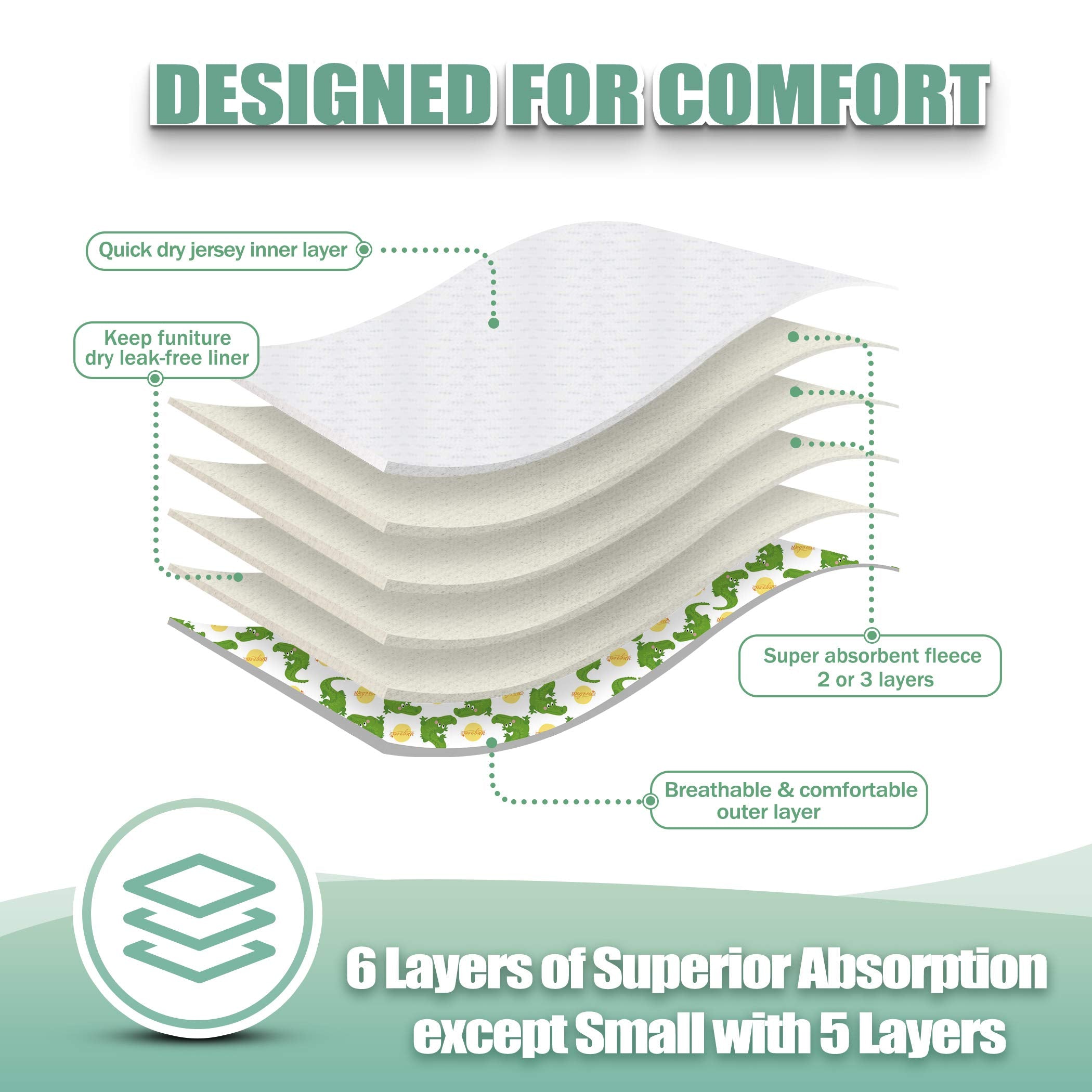 Measurement guide shows how to find the right size for comfort.